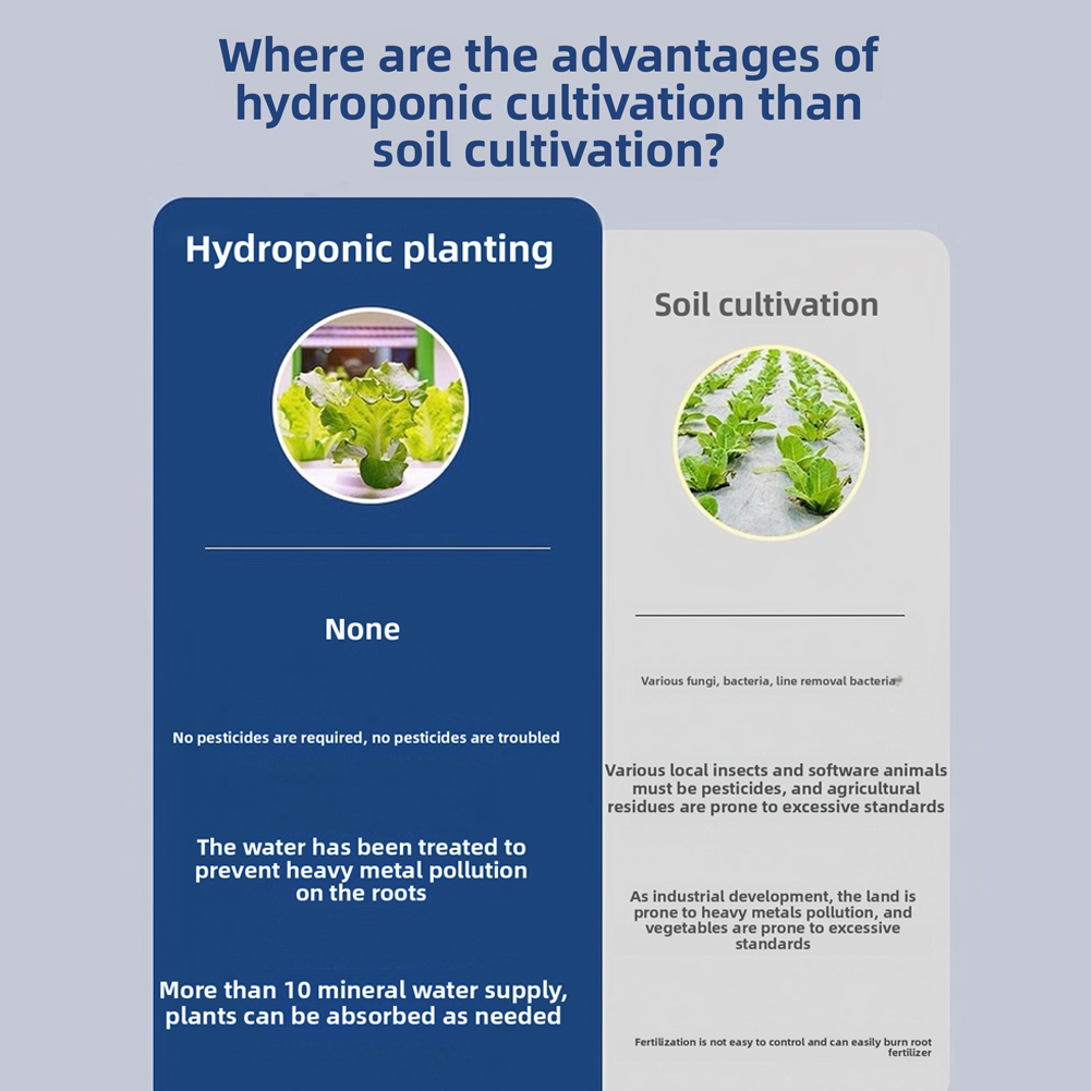 Hydroponic AB Fertilizer Nutri - Nutrient Solution Ab บทวิจารณ์และราคา