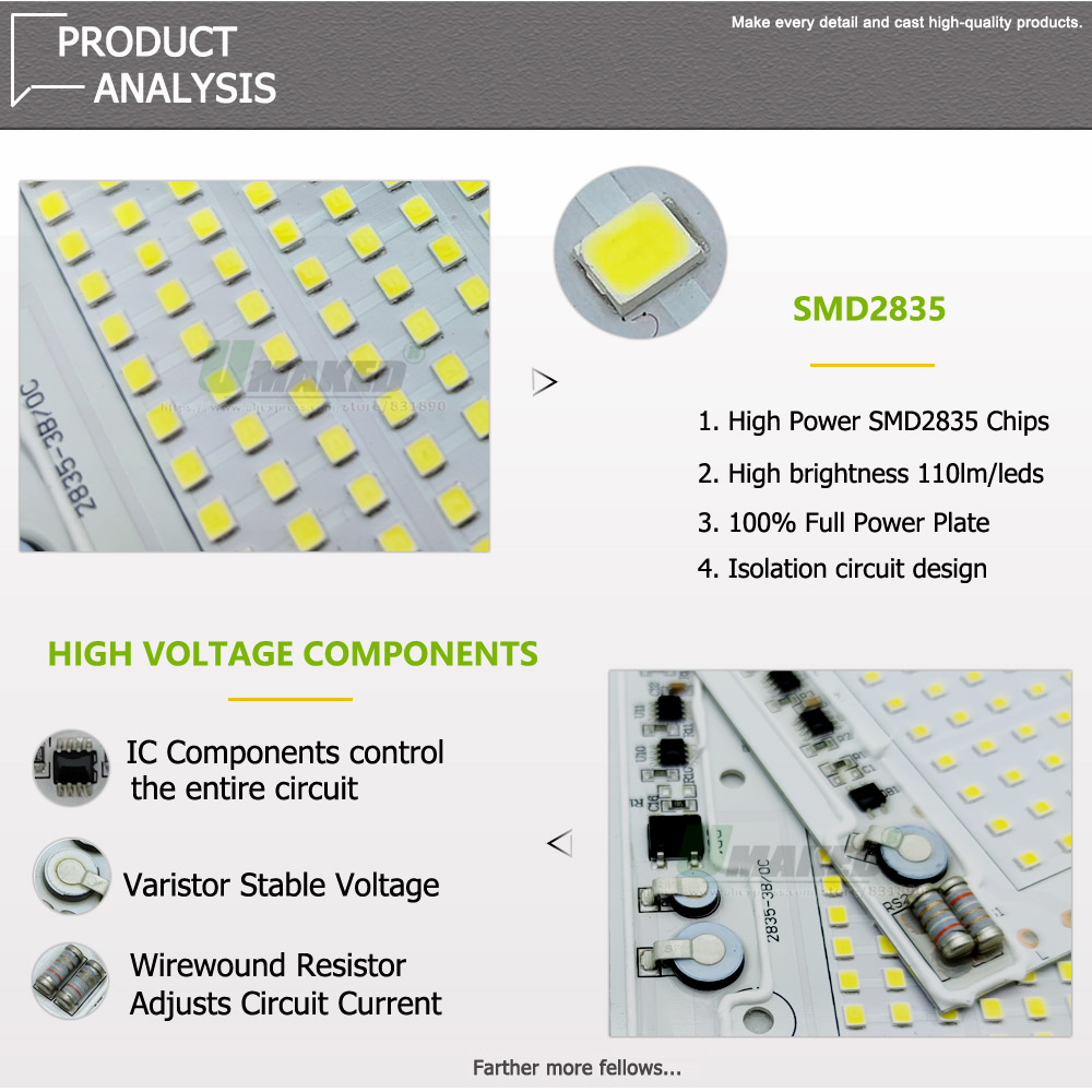 Floodlight Repair LED PCB Plat - Flood Tray Table บทวิจารณ์และราคา