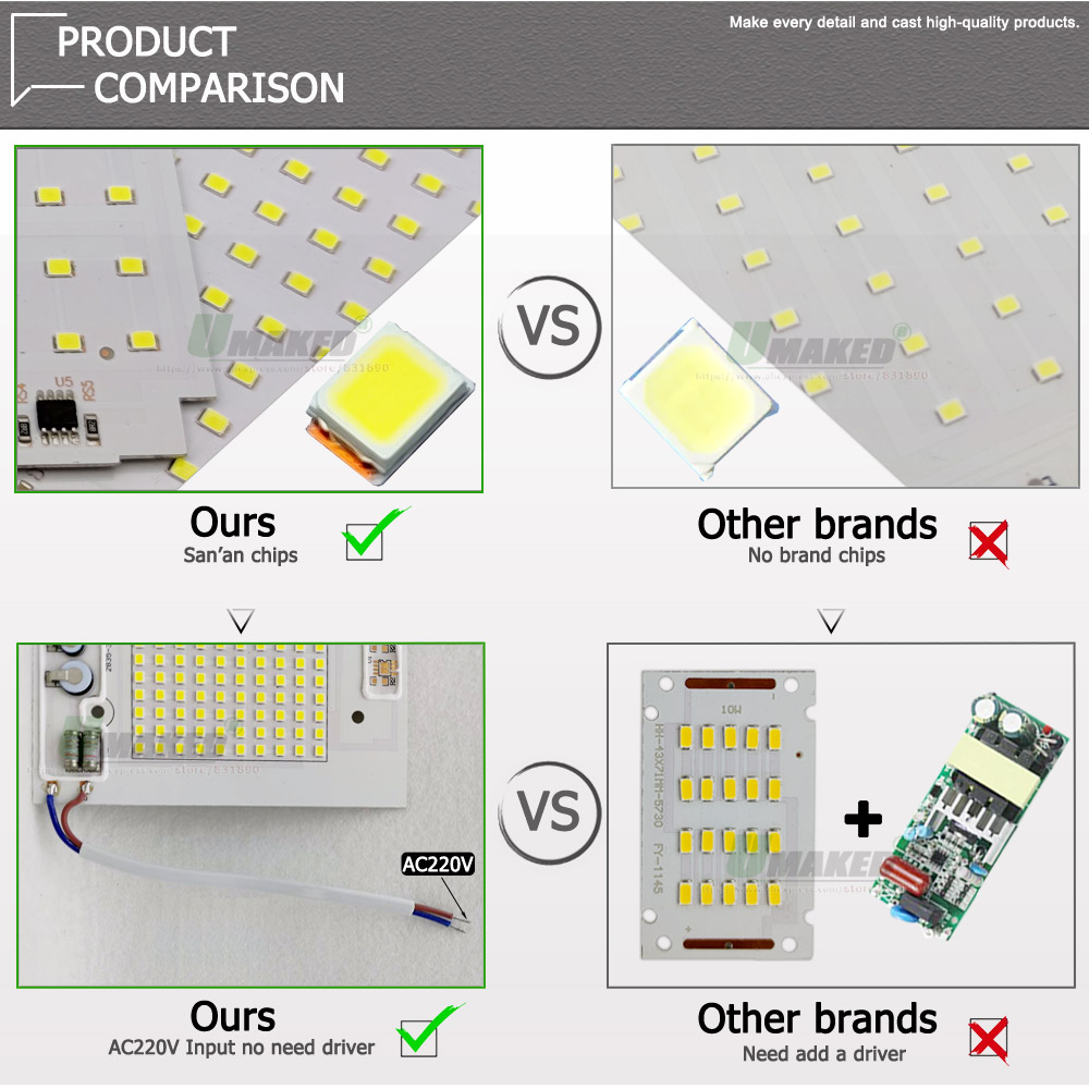 Floodlight Repair LED PCB Plat - Flood Tray Table บทวิจารณ์และราคา