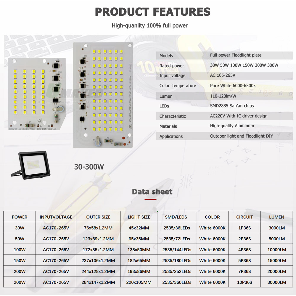 Floodlight Repair LED PCB Plat - Flood Tray Table บทวิจารณ์และราคา